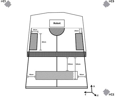 Reproducibility and Validity of a Stroke Effectiveness Test in Table Tennis Based on the Temporal Game Structure